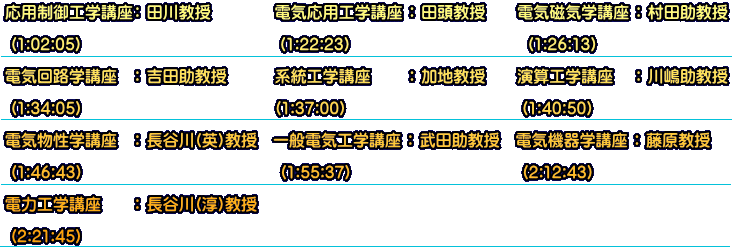応用制御工学講座： 田川教授　　　　電気応用工学講座 ： 田頭教授　　電気磁気学講座 ： 村田助教授  (1:02:05)　　　　　　　　　　　 　(1:22:23)　　　　　　　　　　　(1:26:13) 電気回路学講座　： 吉田助教授　　　系統工学講座　 　： 加地教授　　演算工学講座　 ： 川嶋助教授  (1:34:05)　　　　　　　　　　　　(1:37:00)　　　　　　　　　 　  (1:40:50) 電気物性学講座　： 長谷川(英)教授　一般電気工学講座 ： 武田助教授　電気機器学講座 ： 藤原教授  (1:46:43)　　　　　　　　　　　 　(1:55:37)　　　　　　　　  　　(2:12:43) 電力工学講座　　： 長谷川(淳)教授  (2:21:45)