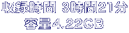 収録時間 3時間21分 容量4.22GB
